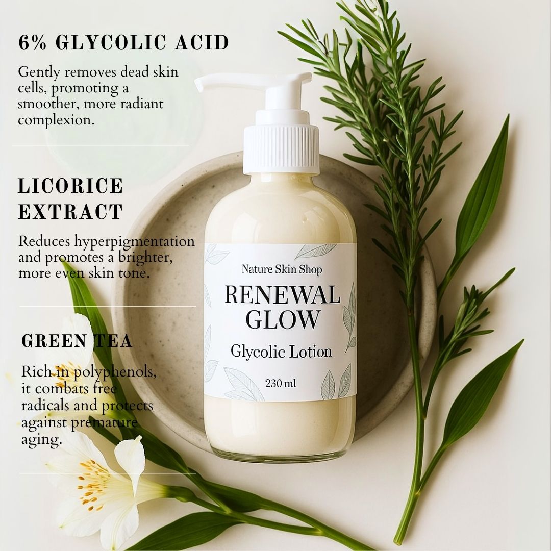 Glycolic Glow Renewal Lotion-3