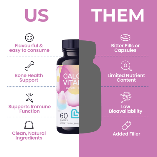 Calcium + Vitamin D-2