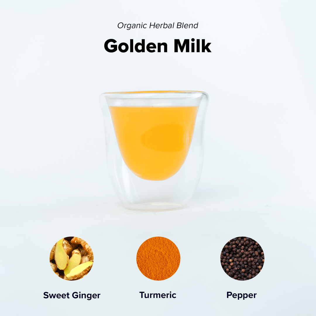 Golden Milk | Wholesale-1